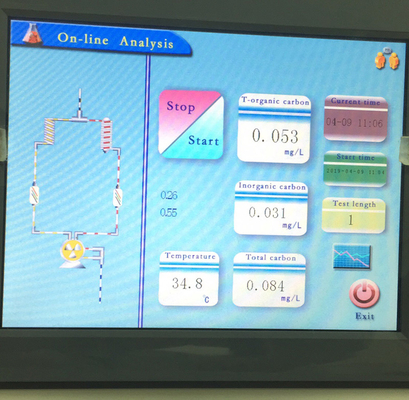 TA-2.0 Laboratory Online Offline Total Organic Carbon Analyzer TOC Pharmaceutical Water